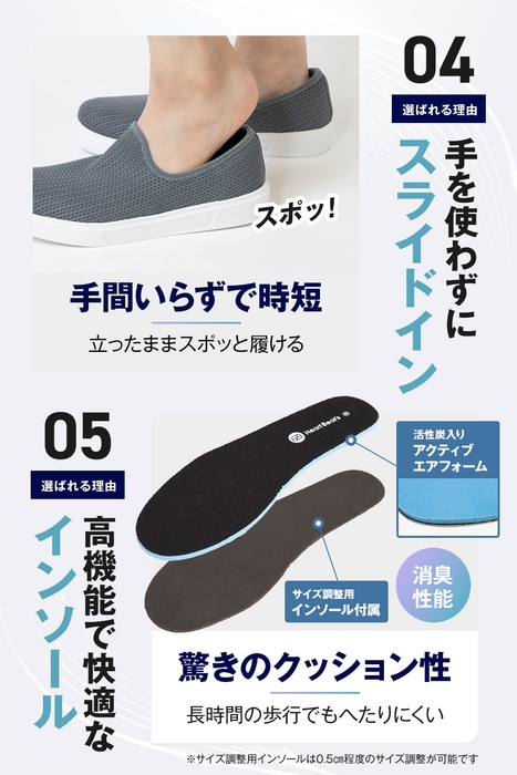 スライドイン&高機能インソール