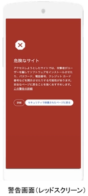 グーグル・クラウド・ジャパンとのフィッシング詐欺対策に関する パートナーシッププログラム契約締結について　 ～AI・機械学習を活用し、フィッシング対策を強化～