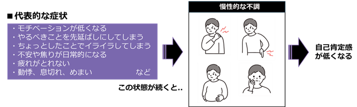 ※出典:関西福祉科学大学教授 重盛 健太氏作成資料