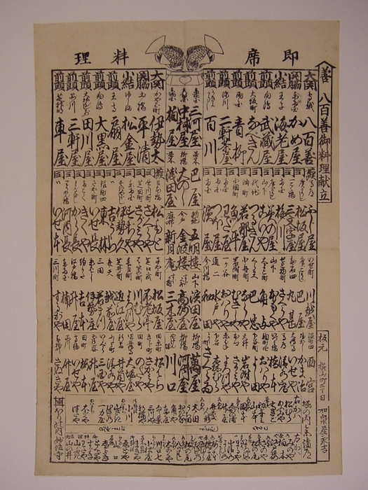 料理屋番付 江戸時代後期 東京家政学院大学附属図書館大江文庫蔵