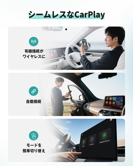即挿すだけ・CarPlay無線化にも対応