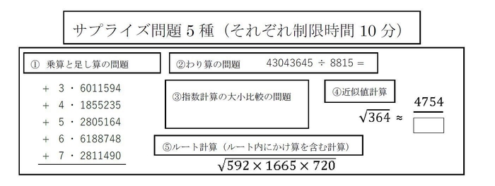 サプライズ問題5種出題例