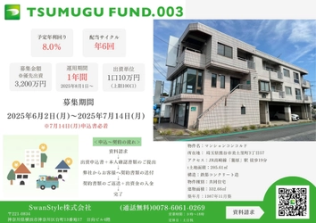 創業100周年の上場企業グループ、地域応援型の不動産小口化商品 『TSUMUGU FUND.第3号』募集開始のお知らせ　 100万円以上の出資で特典あり