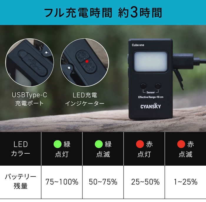 Type-Cポートでサッと充電