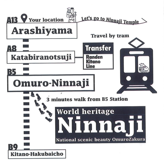 仁和寺ちだい餅 包み紙のデザイン