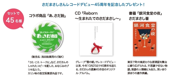 さだまさしさんグッズ