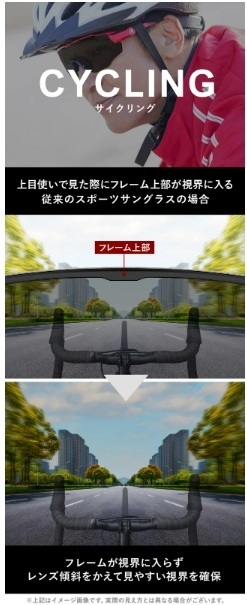 視界イメージ 自転車