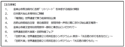 ～吉野大峯世界遺産登録２０周年記念事業～ ２０周年を記念して２０以上の誘客事業を実施します！