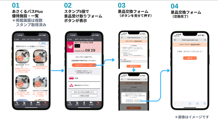 「あさくるパスPlus」スタンプラリーイメージ