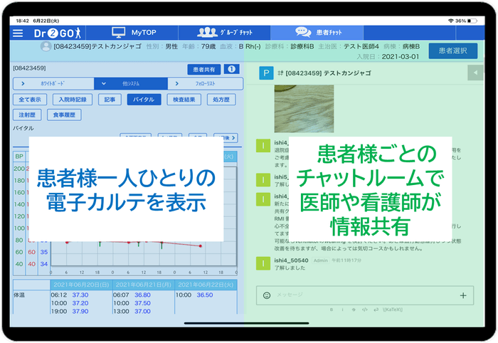 チーム医療へのスムーズな切り替えにより、医療現場の働き方改革を実現
