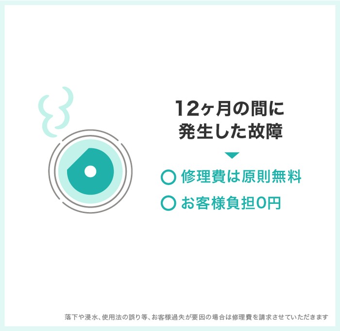 万が一の故障もあんしん 修理費はずっと無料です
