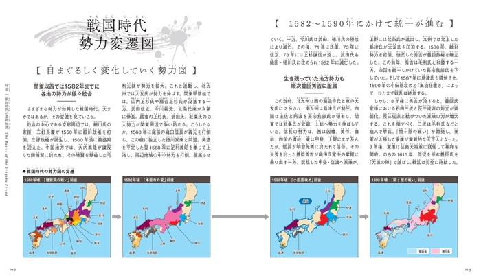 戦後国時代勢力変遷図