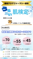 アクアファーマシー橋本店、健康と美肌を両立する 「お肌の潤い検定」を4月より開催