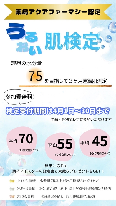 イベント内容(2)