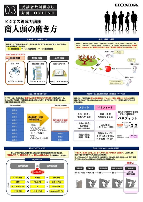 3. ビジネス養成力講座「商人頭の磨き方」