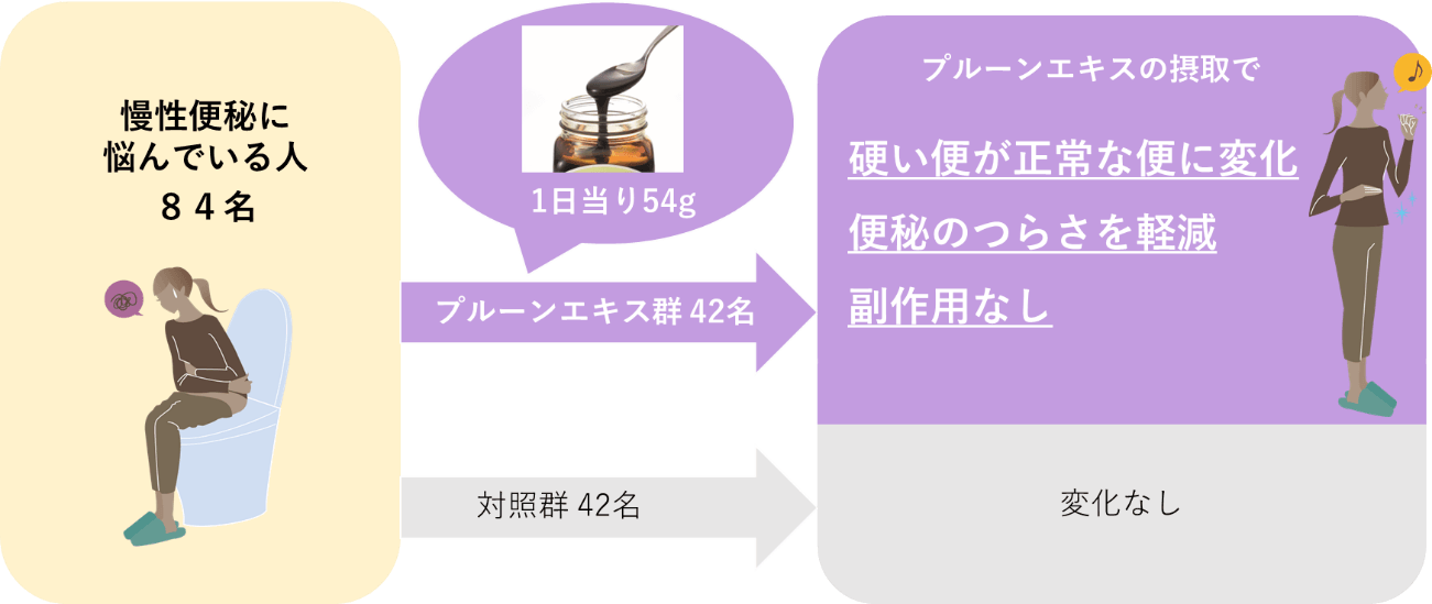 解説図(1)