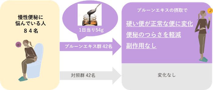 解説図(1)