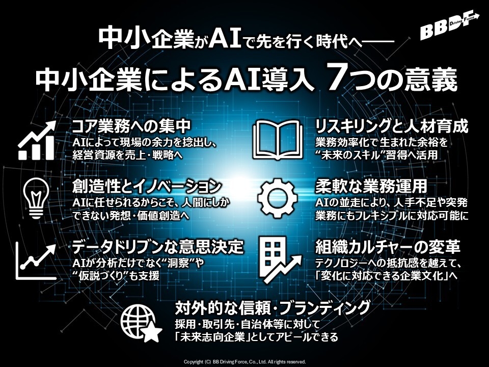 中小企業によるAI導入7つの意義