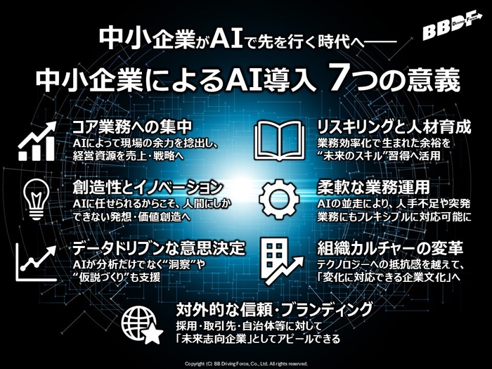 中小企業によるAI導入7つの意義