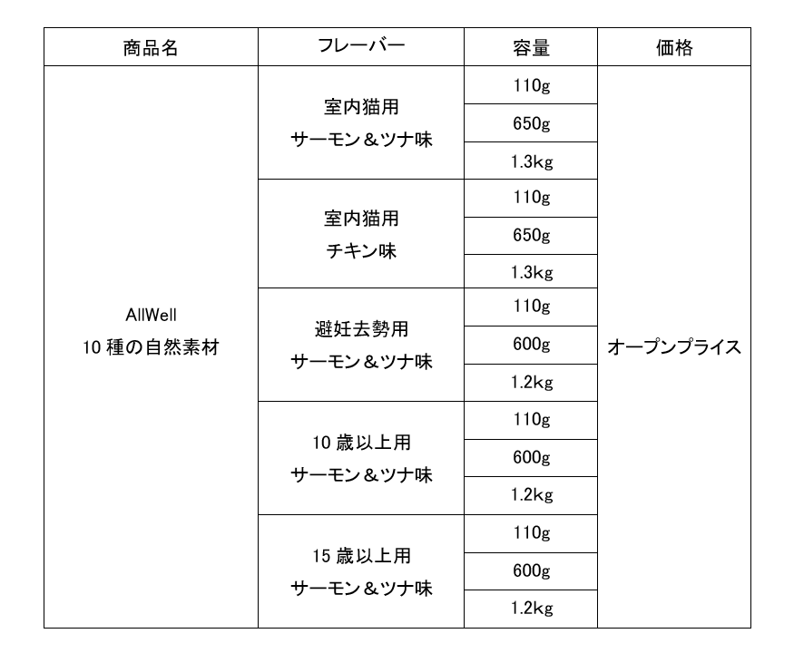 uc_06
