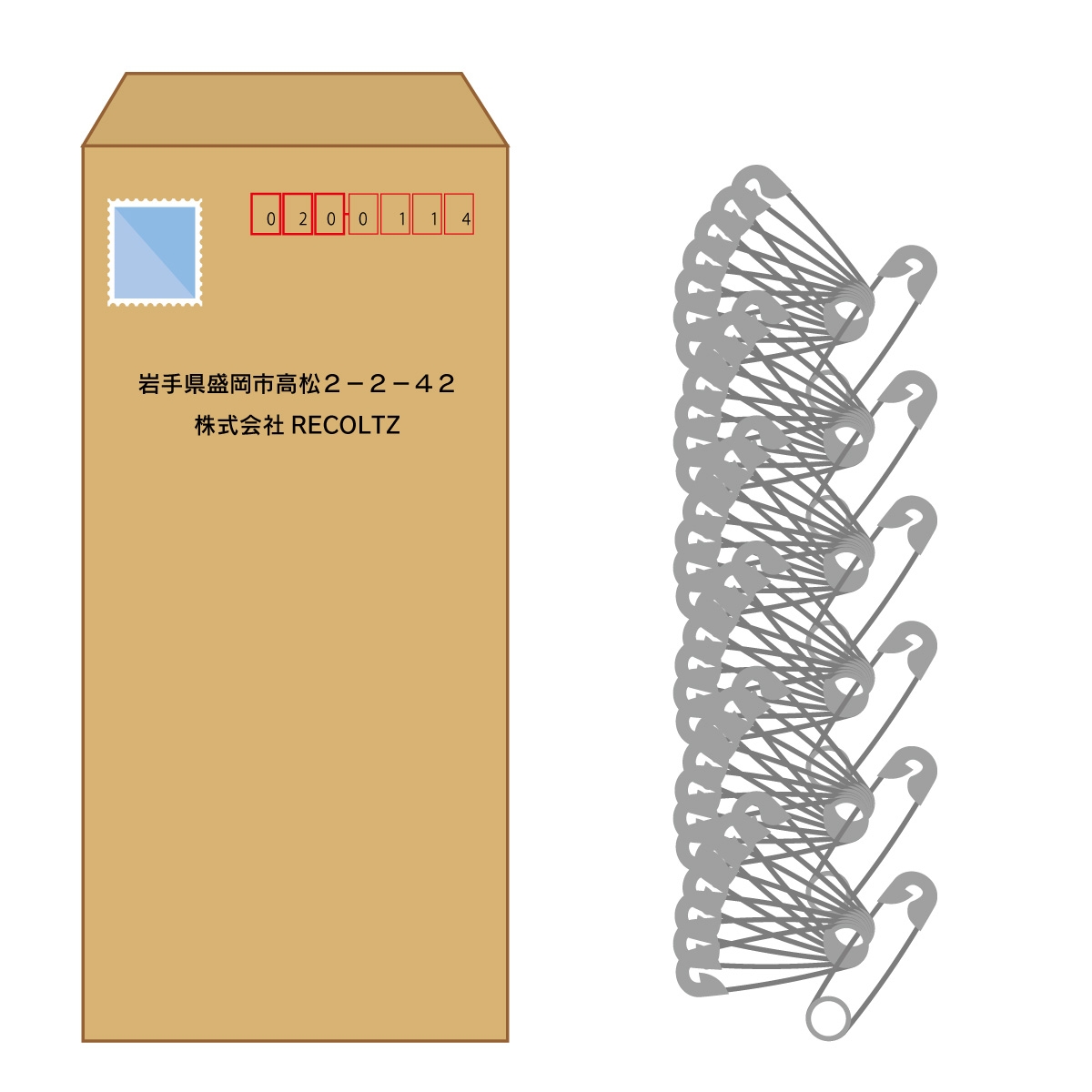発送方法