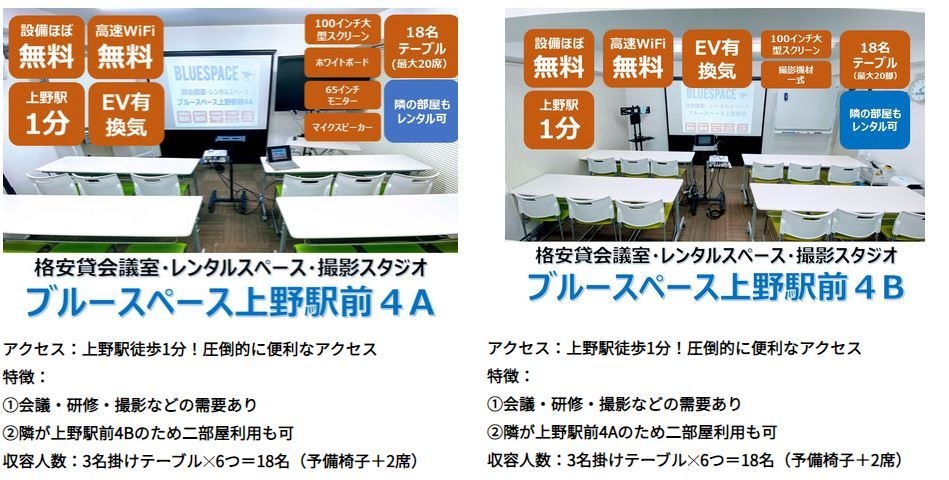 ブルースペース店舗一覧 上野駅前