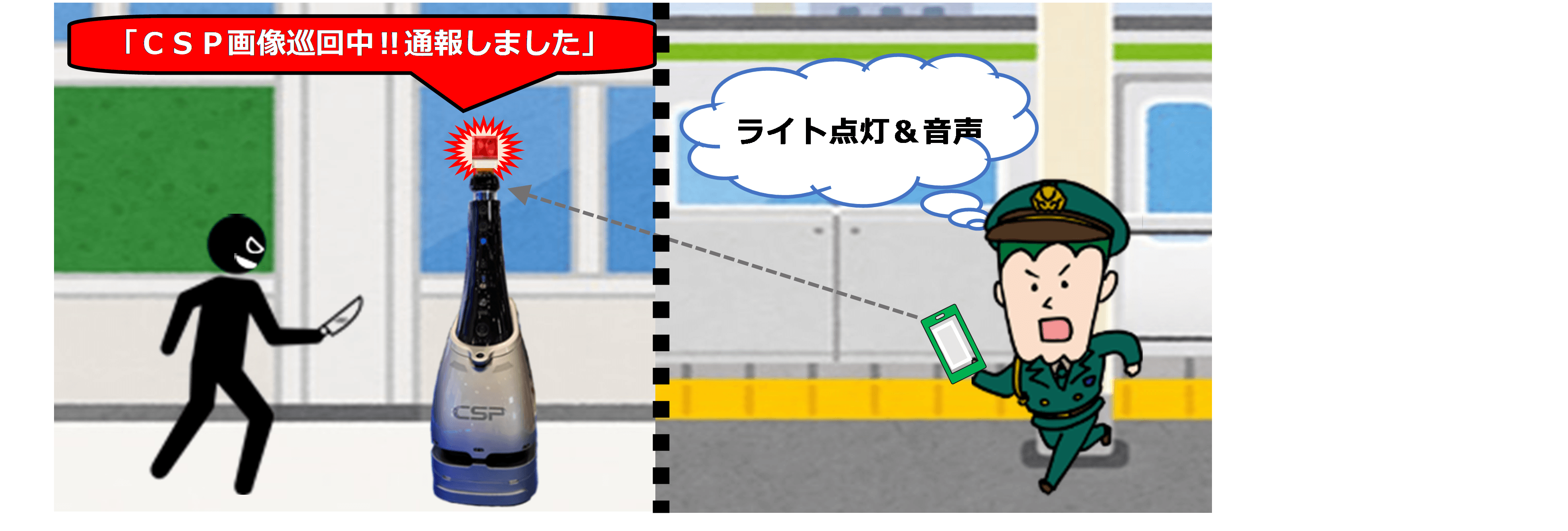 (4)音声・フラッシュによる威嚇操作