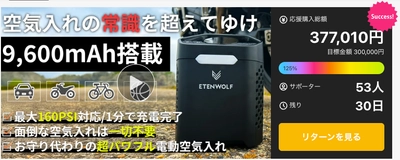 わずか3日で目標金額達成！空気入れの常識が変わる　 話題の大容量バッテリー搭載の空気入れ「ZEPHYR V3 Pro」を Makuakeにて先行販売
