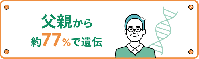 Q5 調査結果サマリー