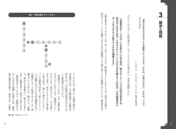第1章 根本的なアイデア  3 解決と問題