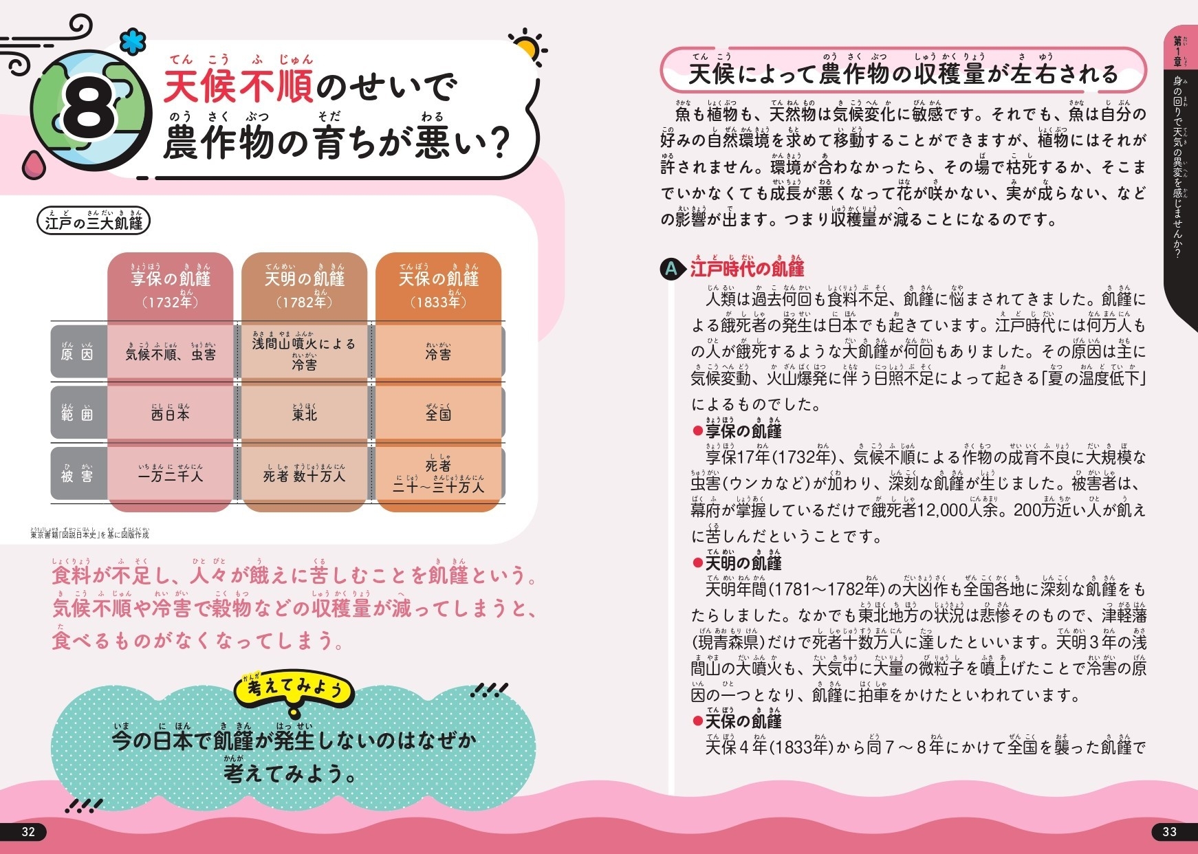 天候不順のせいで農作物の育ちが悪い?