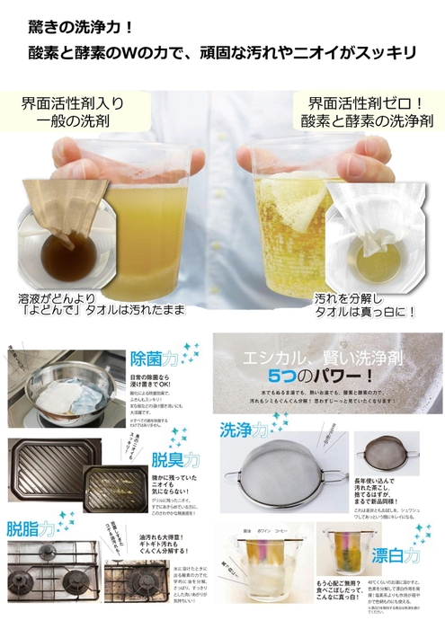 驚きの洗浄力!酸素と酵素のWの力で、頑固な汚れやニオイがすっきり