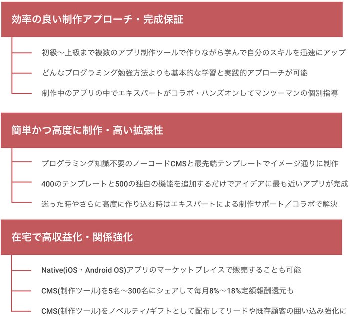 3つのメリット