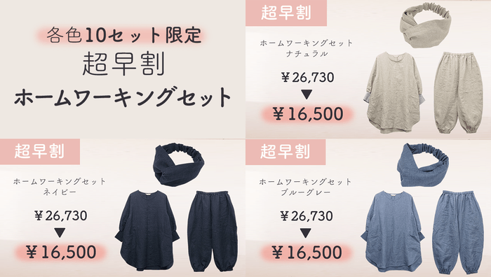 セットリターン