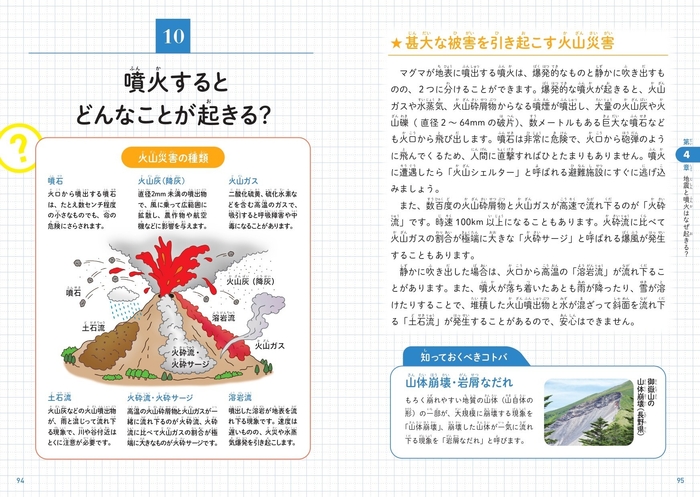 噴火するとどんなことが起きる?