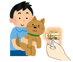 ③ 直接