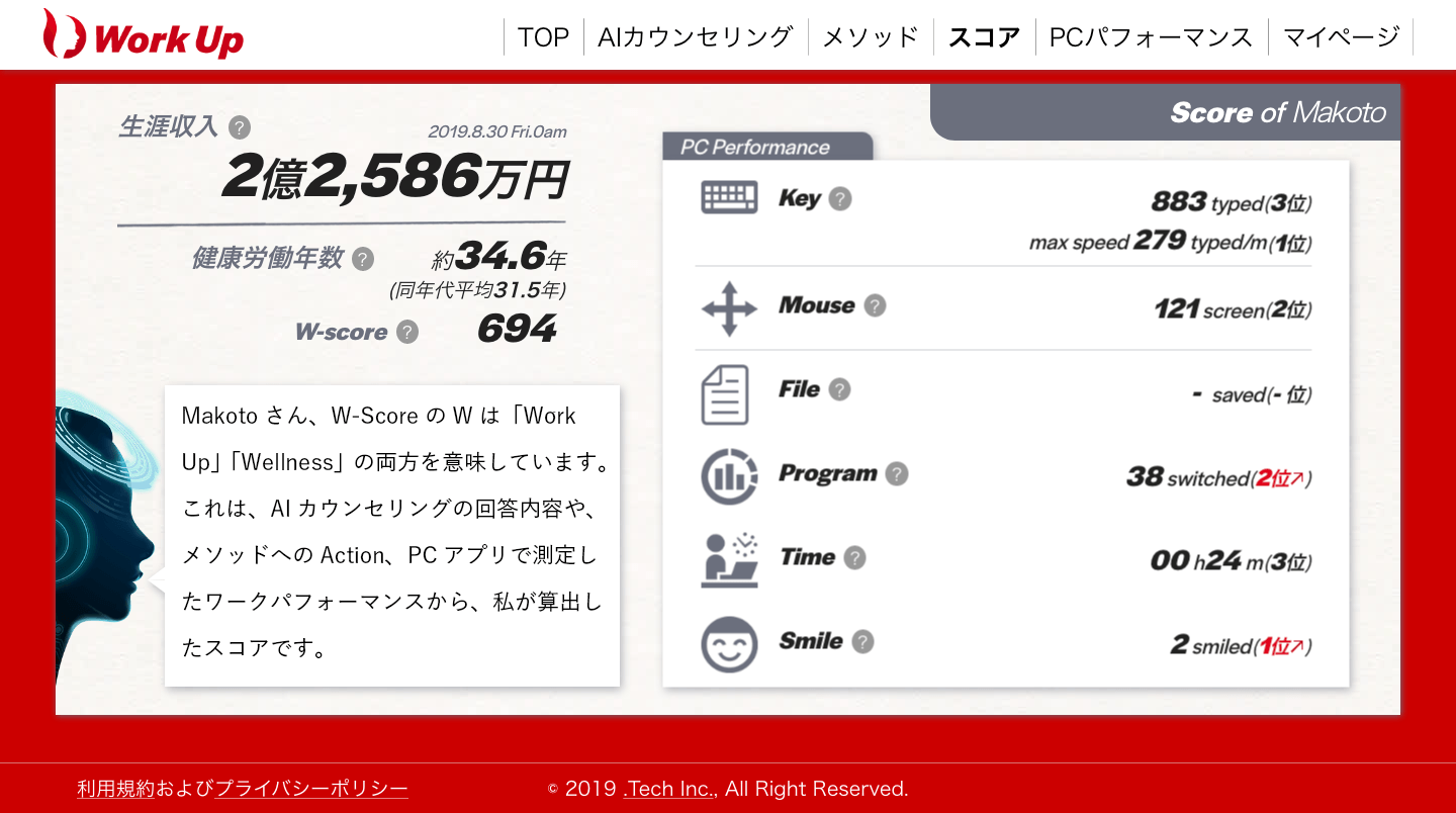 スコア画面(PC版)