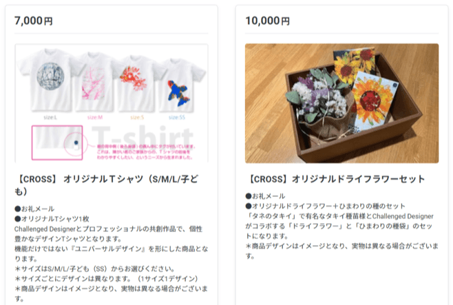 クラウドファンディングのリターン品 2