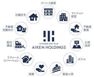不動産業・建設業など事業会社6社を傘下に 総合不動産企業アイケングループ始動