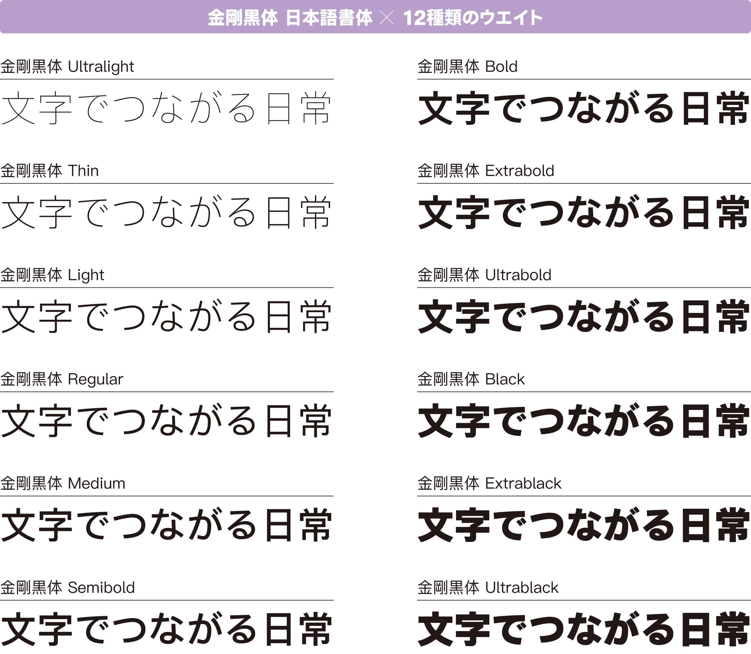金剛黒体日本語書体12ウエイト