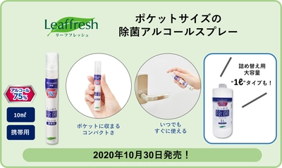 Go To キャンペーンのお供に！  ポケットサイズの「除菌アルコールスプレー」10月30日に新発売！