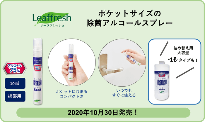 除菌アルコールスプレー、ボトル