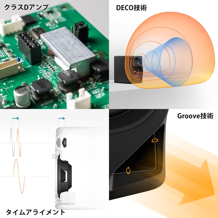 より高品質な音を実現する、進化した音響設計