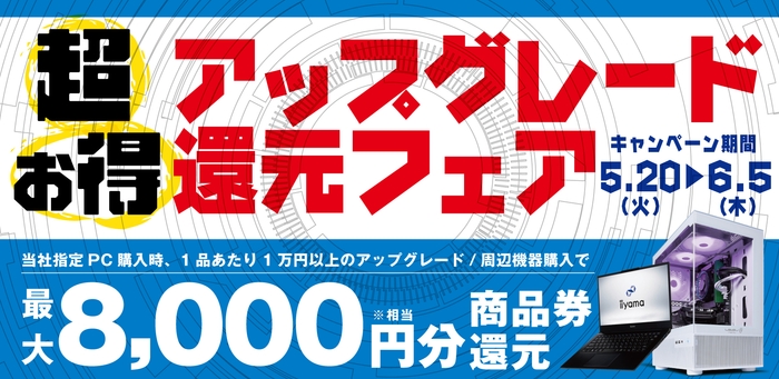 最大8,000円分相当を還元する「超お得アップグレード還元フェア」を期間限定で開催中!