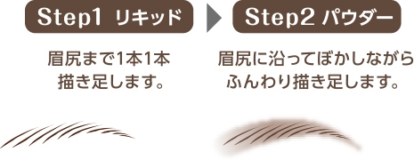 2ステップでプロ級の仕上がり