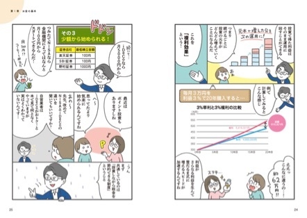 画像(P24-P25「毎月3万円を利益3%で20年購入すると」)
