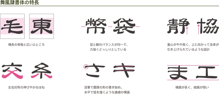 舞風隷書体の特長