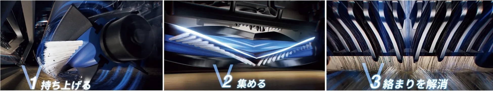 ZeroTangle 2.0テクノロジー