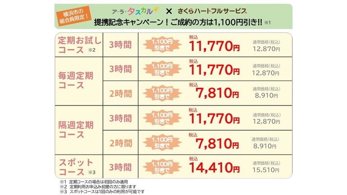 東都生協の家事代行サービス「ア・ラ・タスカル」と さくらハートフルサービス提携記念キャンペーンを 横浜のお客様限定で4月14日より実施！
