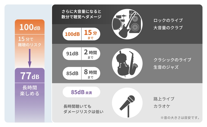 EP-D20_性能説明2